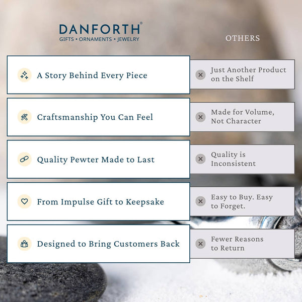 Danforth Pewter | Handcrafted Heirloom Quality Gifts - Hung with Care Ornament | Christmas Ornament | Pewter Gift